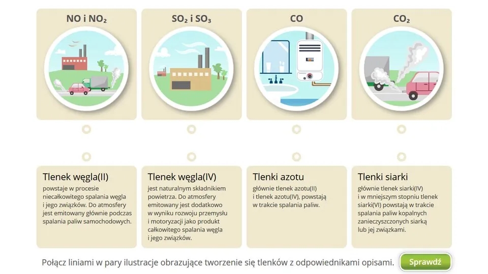 O jakich zanieczyszczeniach jest mowa? Poznaj ich rodzaje i skutki