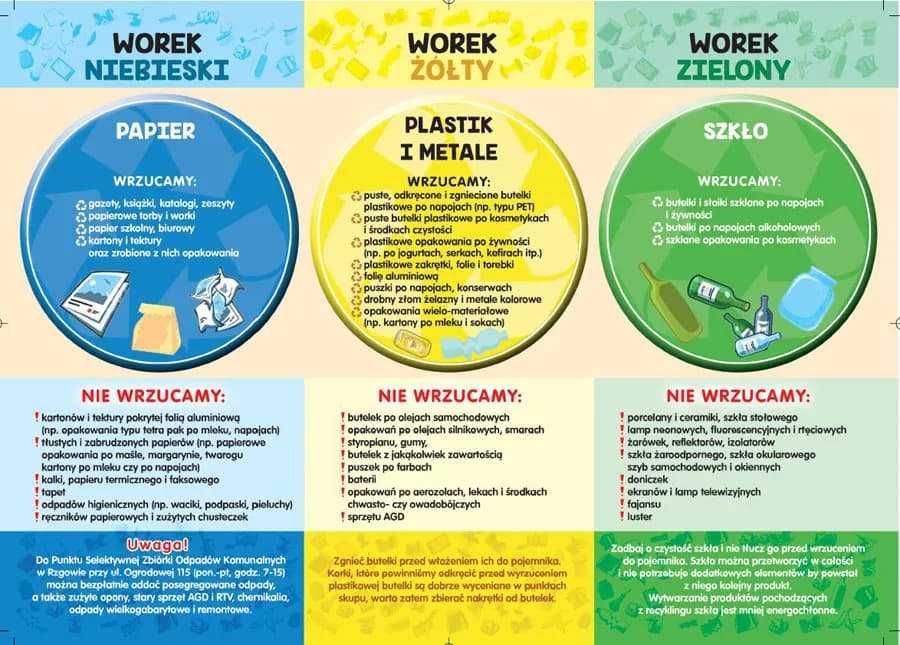 Jak segregować śmieci - uniknij najczęstszych błędów i oszczędzaj