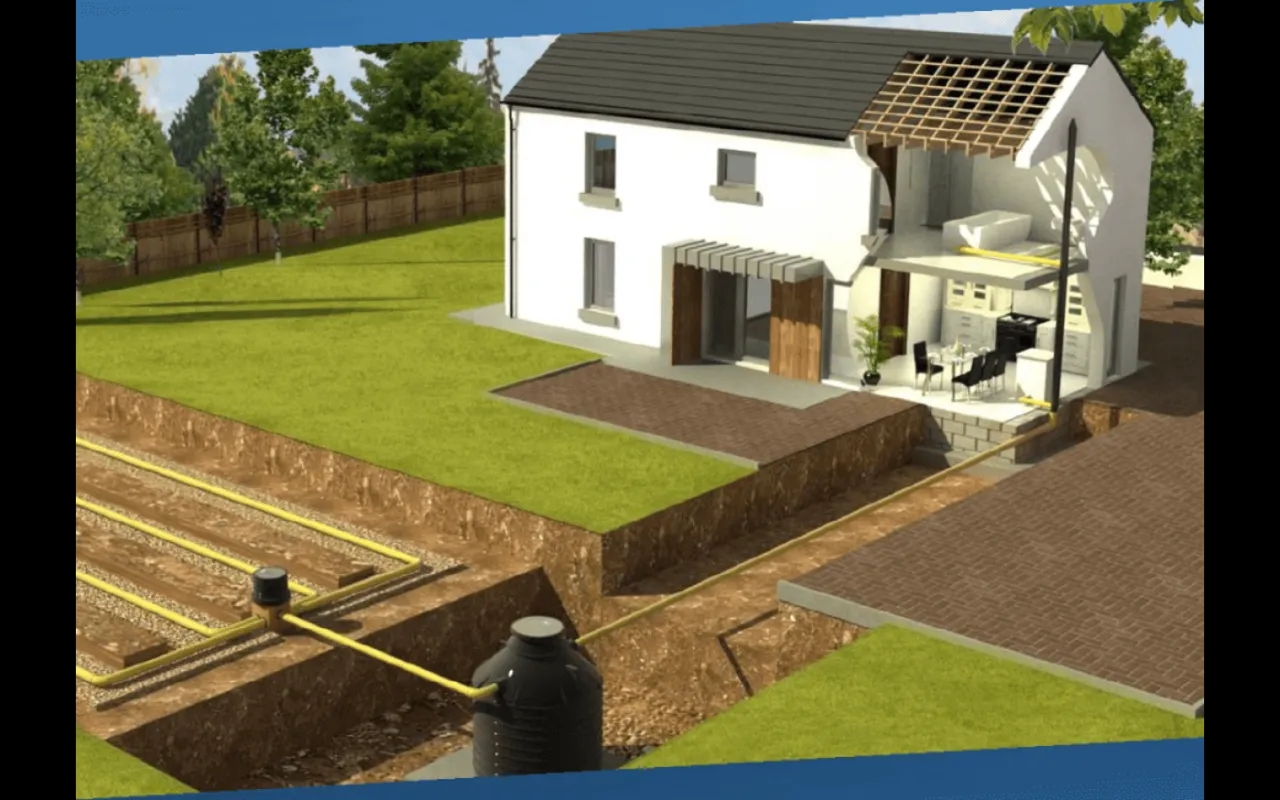 Jak zalegalizować przydomową oczyszczalnię ścieków bez problemów?