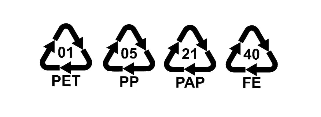 Znak recyklingu: co oznacza i jak poprawnie go odczytać