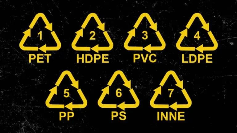 Piktogramy recykling – poznaj ich znaczenie i uniknij błędów w segregacji