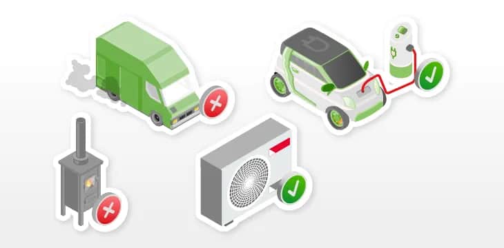 Jak powstaje smog i jakie ma skutki dla zdrowia i środowiska?