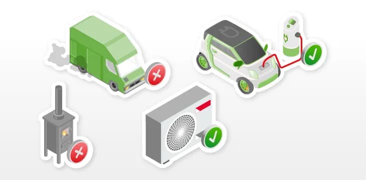 Jak powstaje smog i jakie ma skutki dla zdrowia i środowiska?