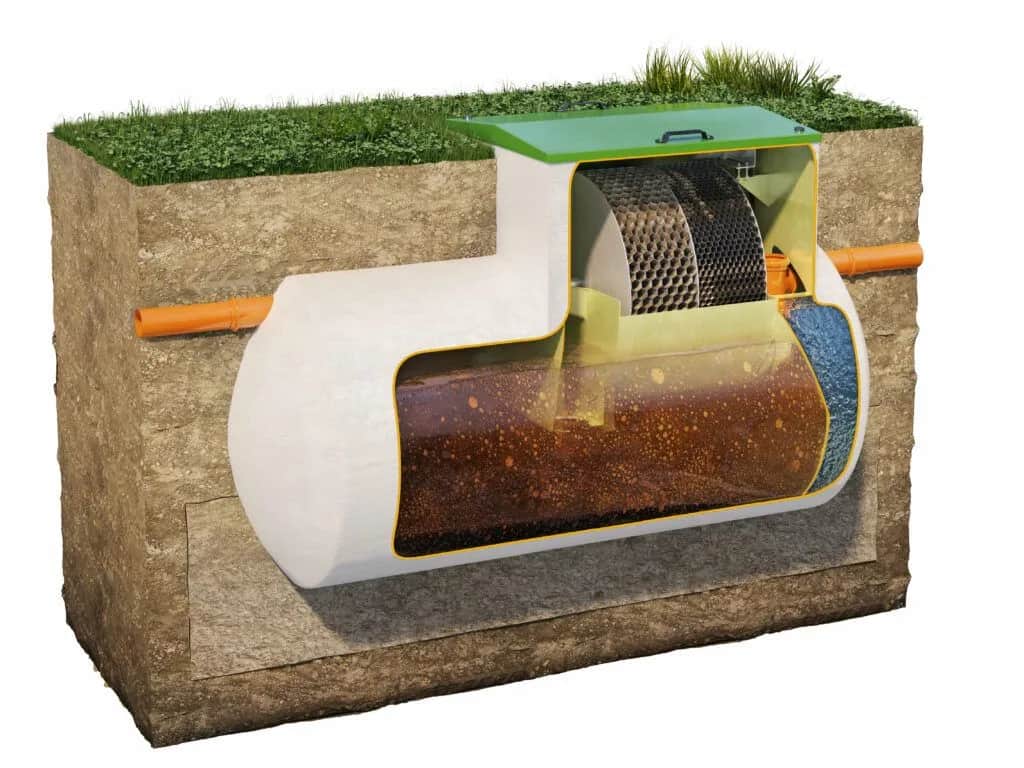 Najlepsza oczyszczalnia na glinie: uniknij problemów z drenażem