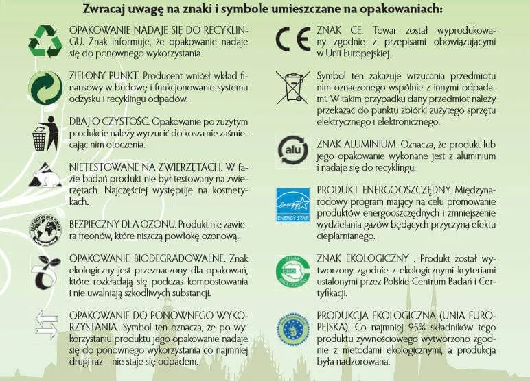 Jak segregować śmieci w domu - proste zasady, które ułatwią życie