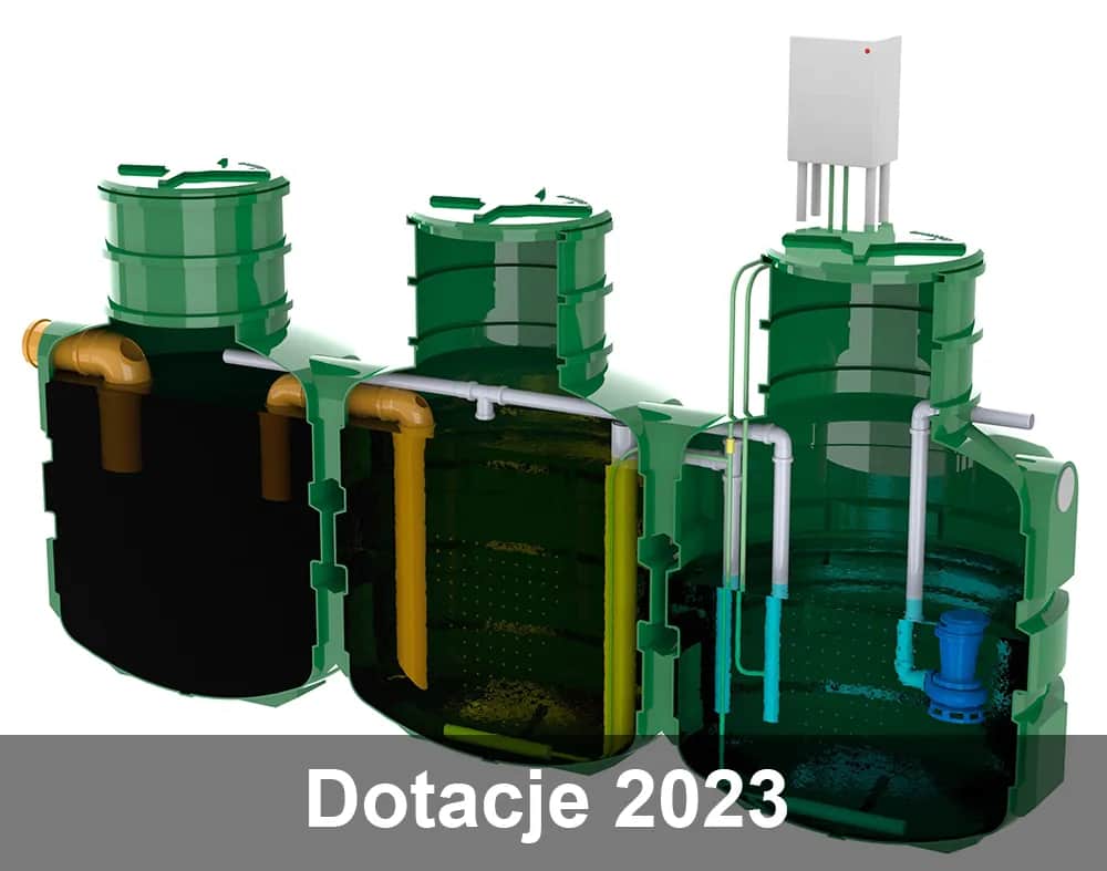 Jak uzyskać dofinansowanie do przydomowej oczyszczalni ścieków? Sprawdź wymagania i procedury.